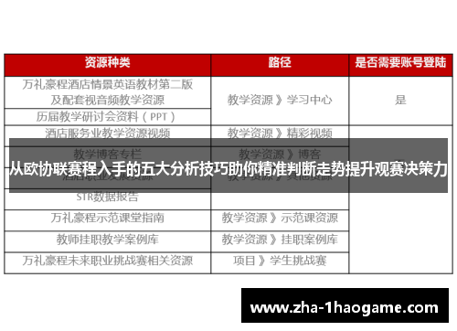 从欧协联赛程入手的五大分析技巧助你精准判断走势提升观赛决策力