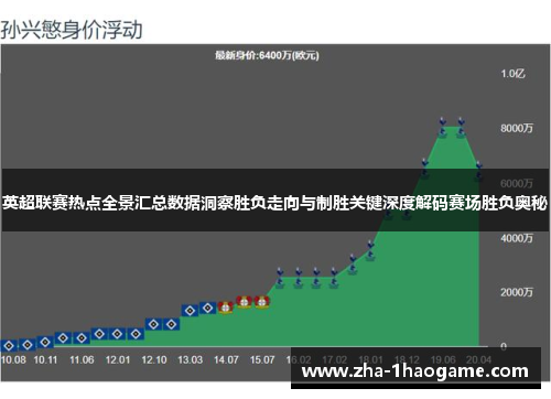 英超联赛热点全景汇总数据洞察胜负走向与制胜关键深度解码赛场胜负奥秘 英超联赛热点全景汇总数据洞察胜负走向与制胜关键深度解码赛场胜负奥秘