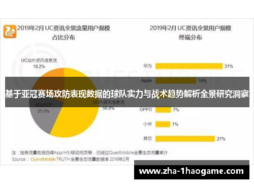 基于亚冠赛场攻防表现数据的球队实力与战术趋势解析全景研究洞察 基于亚冠赛场攻防表现数据的球队实力与战术趋势解析全景研究洞察