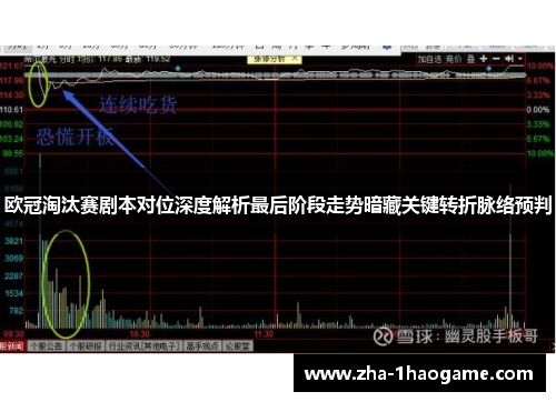 欧冠淘汰赛剧本对位深度解析最后阶段走势暗藏关键转折脉络预判