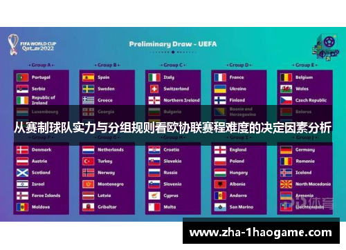 从赛制球队实力与分组规则看欧协联赛程难度的决定因素分析 从赛制球队实力与分组规则看欧协联赛程难度的决定因素分析