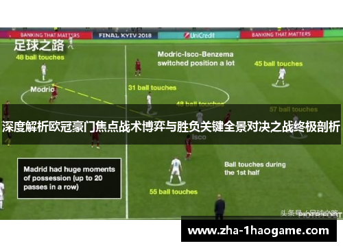 深度解析欧冠豪门焦点战术博弈与胜负关键全景对决之战终极剖析