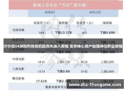 沙尔克04深陷财务危机险丧失准入资格 变卖核心资产勉强保住职业资格 沙尔克04深陷财务危机险丧失准入资格 变卖核心资产勉强保住职业资格